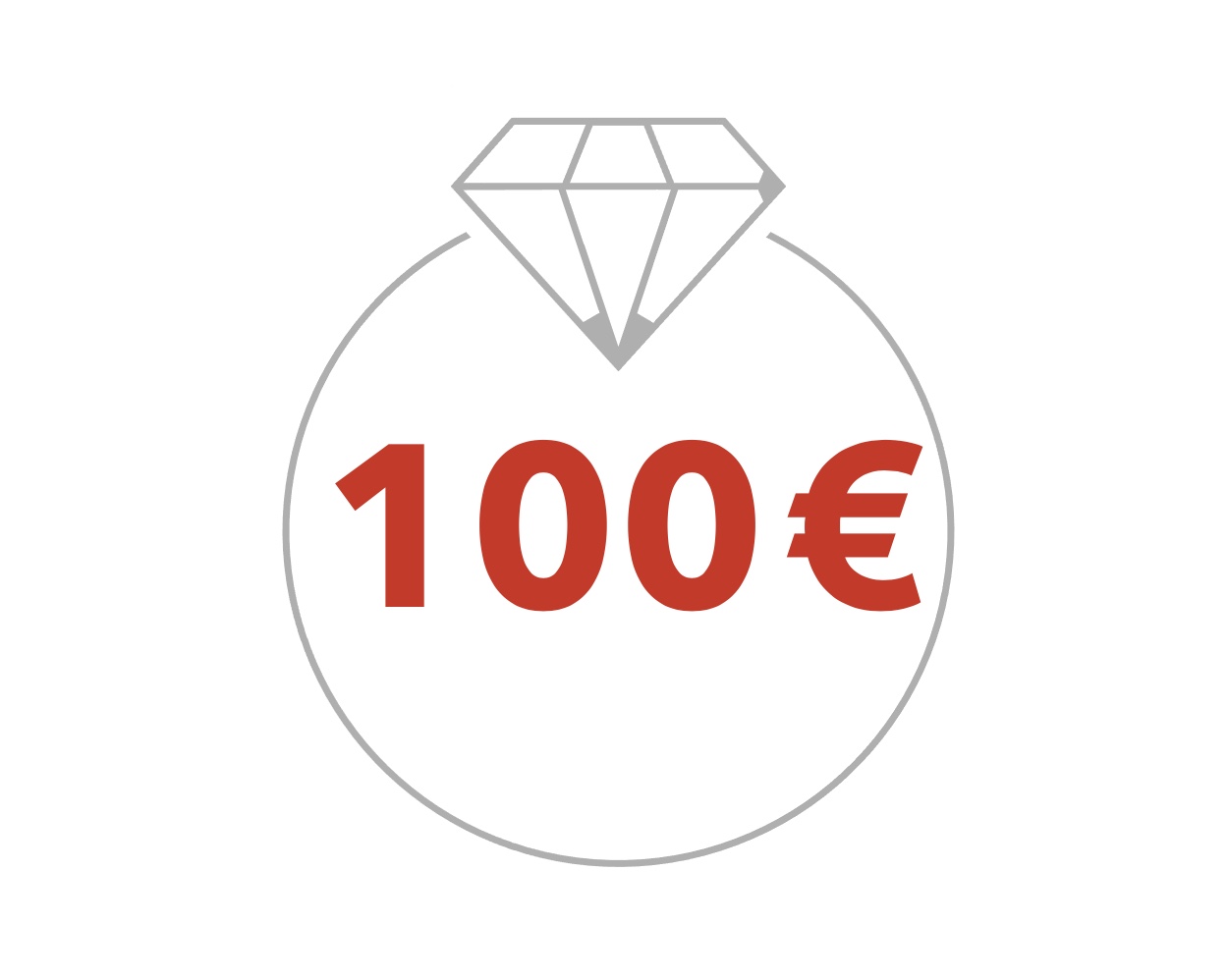 100€ Geschenkgutschein